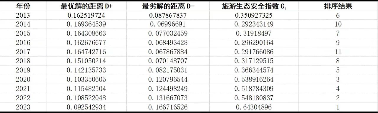 微信图片_20250828093118_208_398.jpg 微信图片_20250828093118_208_398.jpg